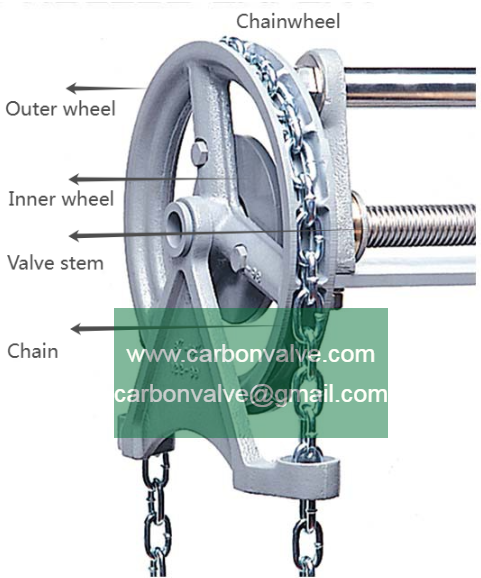 CARBONVALVE chainwheel